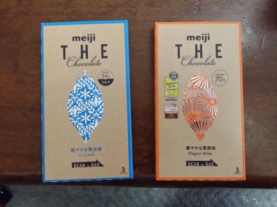 THE CHOCOLATE